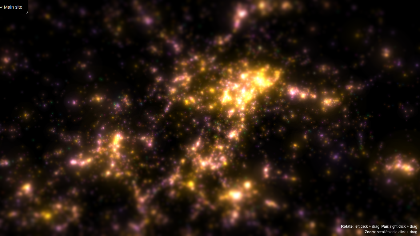 Vista de Galaxies - Visualización 3D