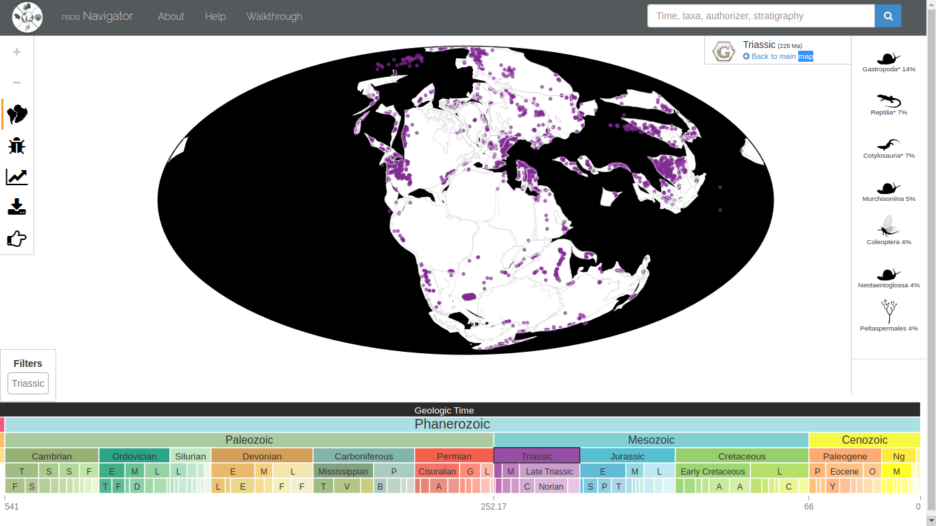 Vista de PaleoBioDB - Visualización paleontológica